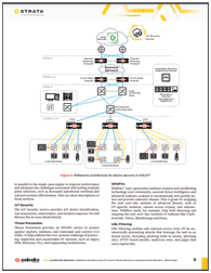Arquitectura-de-referencia-para-la-seguridad-de-dispositivos-OT-e-IoT-en-sistemas-de-control-industrial-1