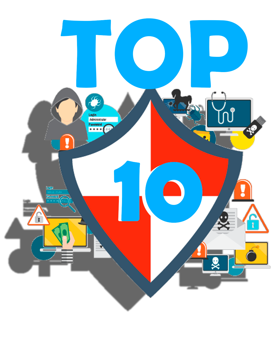 Top10-VulnerabilidadesExplotadas.png