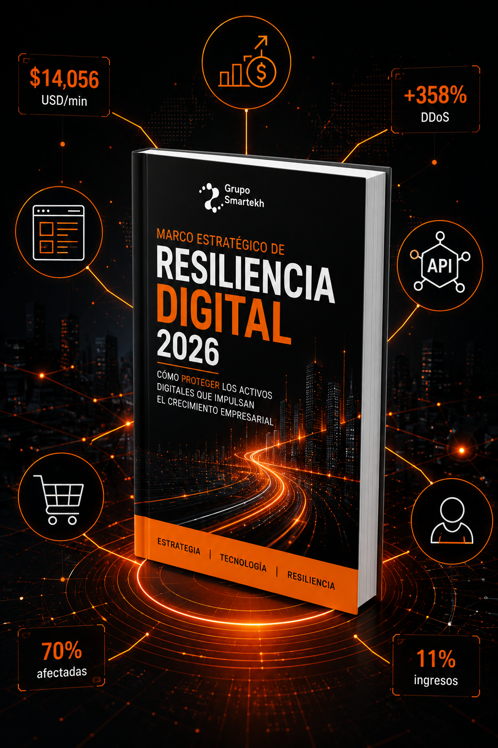 Resiliencia Digital 2026
